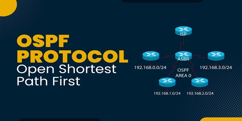 پروتکل OSPF