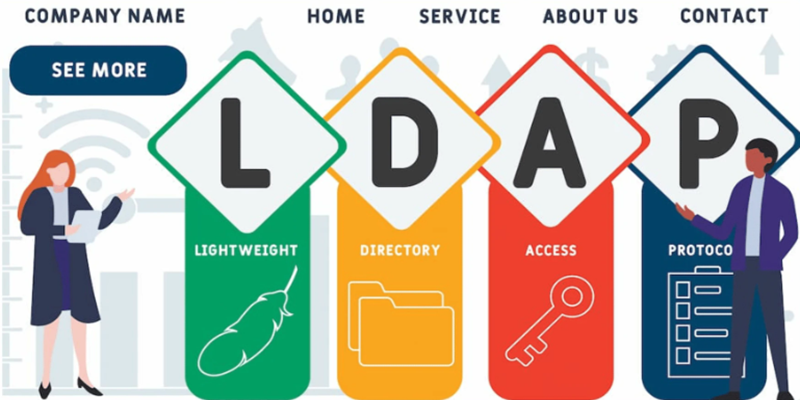 پروتکل LDAP | کارگاه کامپیوتر